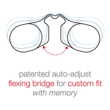 Load image into Gallery viewer, slimlens dc +2.00